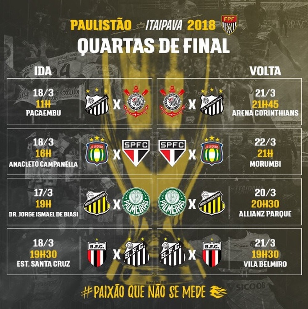 Definida As Datas E Hor Rios Das Quartas De Final Do Paulist O